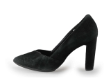 Gabor pumps