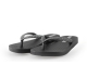 Ipanema Flip-Flops