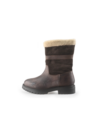 Loff1881 Schneestiefel