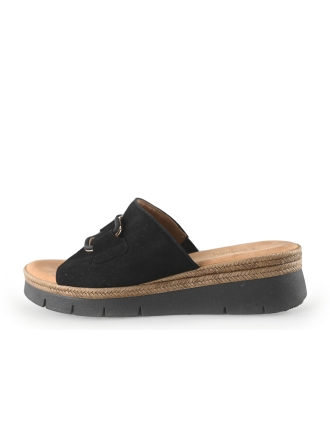Gabor Flip-Flops
