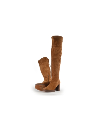 Signatur Stiefel