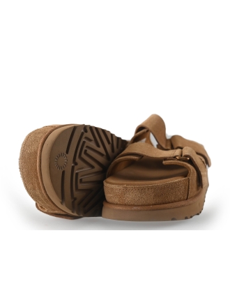 Ugg Flip-Flops