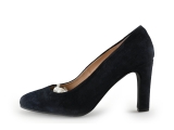 Gabor pumps
