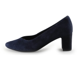 Gabor pumps