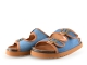 Scholl Flip-Flops