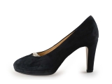 Gabor pumps