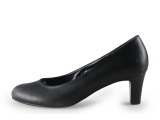 Gabor pumps
