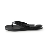 Blasz Flip-Flops