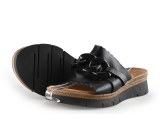 Gabor Flip-Flops