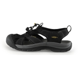 Keen Sandalen