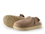 Ugg Mules Pantoletten