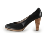 Gabor pumps