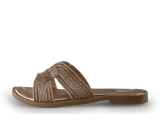 Signatur Flip-Flops