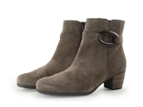 Gabor Stiefeletten